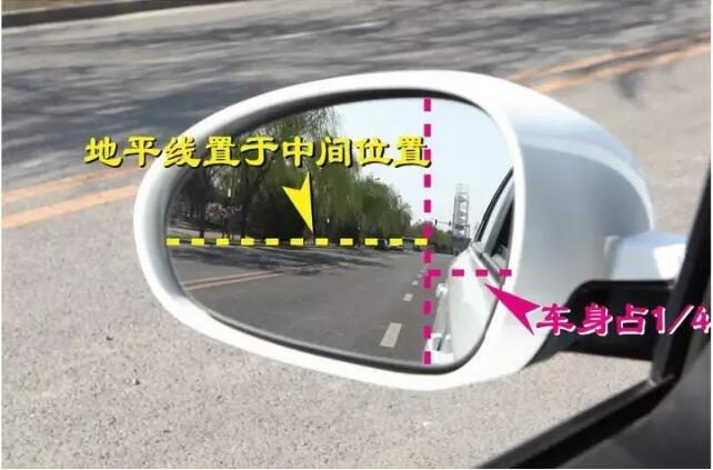 汽車(chē)后視鏡在不同角度的情況下，到底有哪些不同？