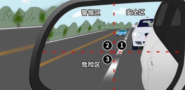 太實(shí)用了，新手開(kāi)車如何通過(guò)左后視鏡判斷車距