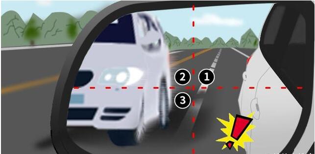 太實(shí)用了，新手開(kāi)車如何通過(guò)左后視鏡判斷車距